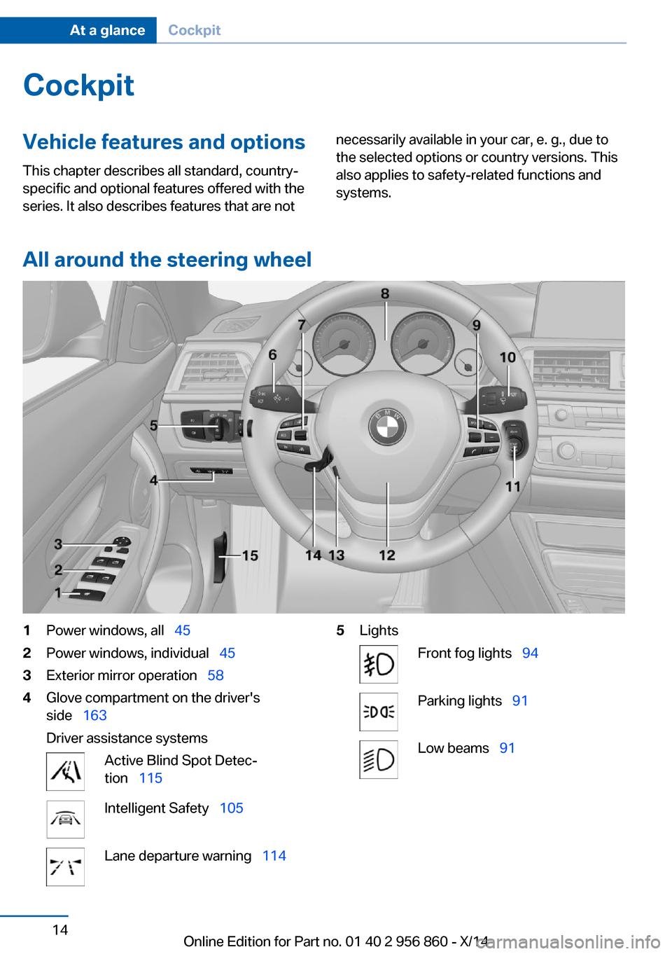 BMW 4 SERIES CONVERTIBLE 2014 F33 User Guide CockpitVehicle features and options
This chapter describes all standard, country-
specific and optional features offered with the
series. It also describes features that are notnecessarily available i