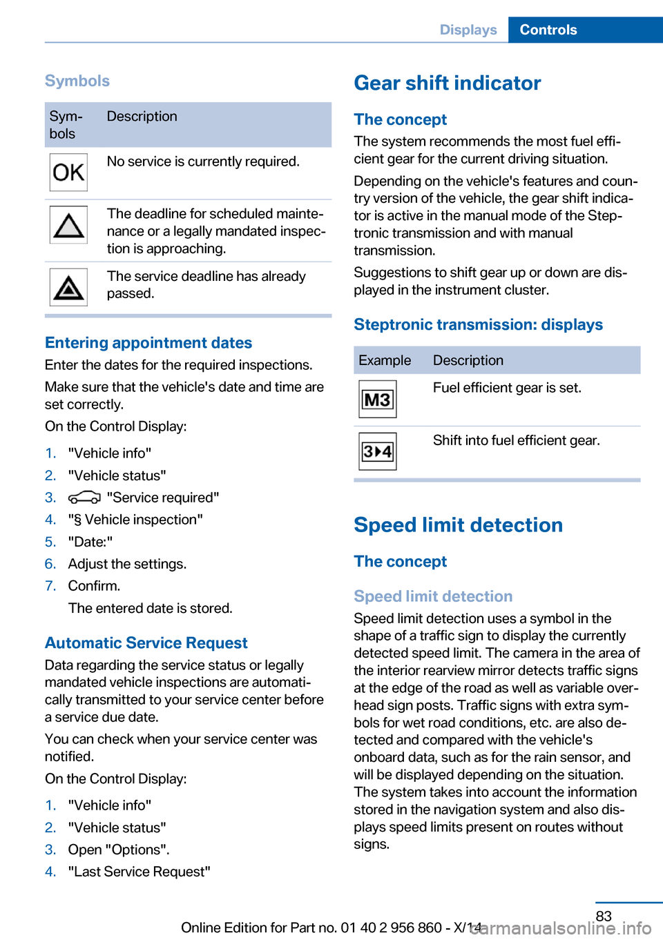 BMW 4 SERIES CONVERTIBLE 2014 F33 Owners Manual SymbolsSym‐
bolsDescriptionNo service is currently required.The deadline for scheduled mainte‐
nance or a legally mandated inspec‐
tion is approaching.The service deadline has already
passed.
En