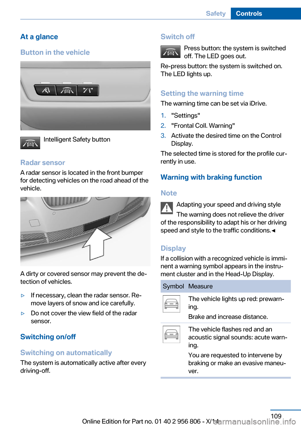 BMW 3 SERIES GRAN COUPE 2014 F34 Owners Manual At a glance
Button in the vehicle
Intelligent Safety button
Radar sensor
A radar sensor is located in the front bumper
for detecting vehicles on the road ahead of the
vehicle.
A dirty or covered senso