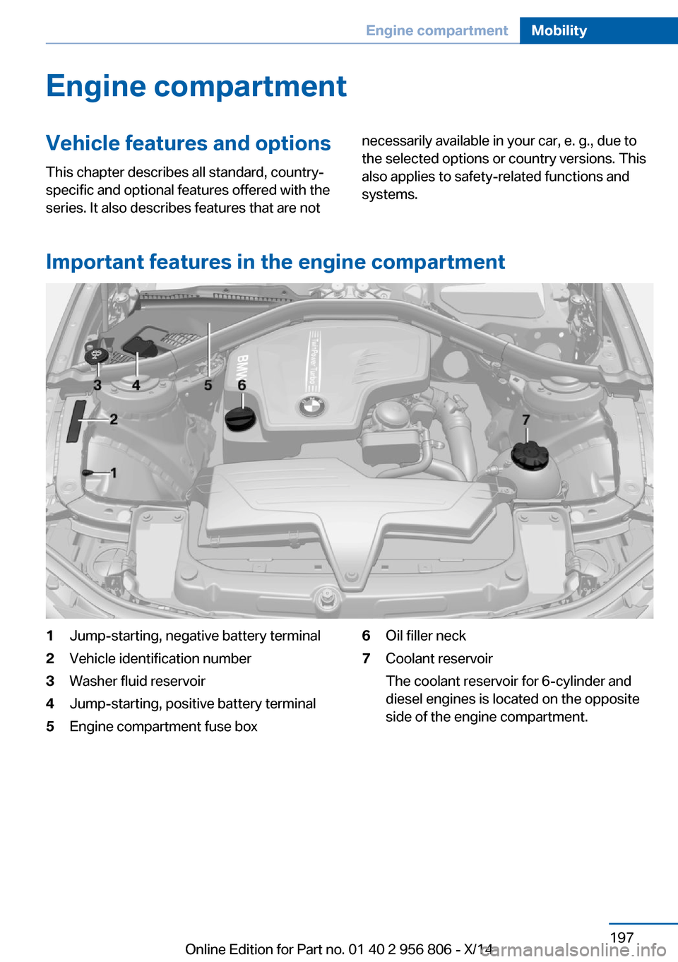 BMW 3 SERIES GRAN COUPE 2014 F34 User Guide Engine compartmentVehicle features and optionsThis chapter describes all standard, country-
specific and optional features offered with the
series. It also describes features that are notnecessarily a