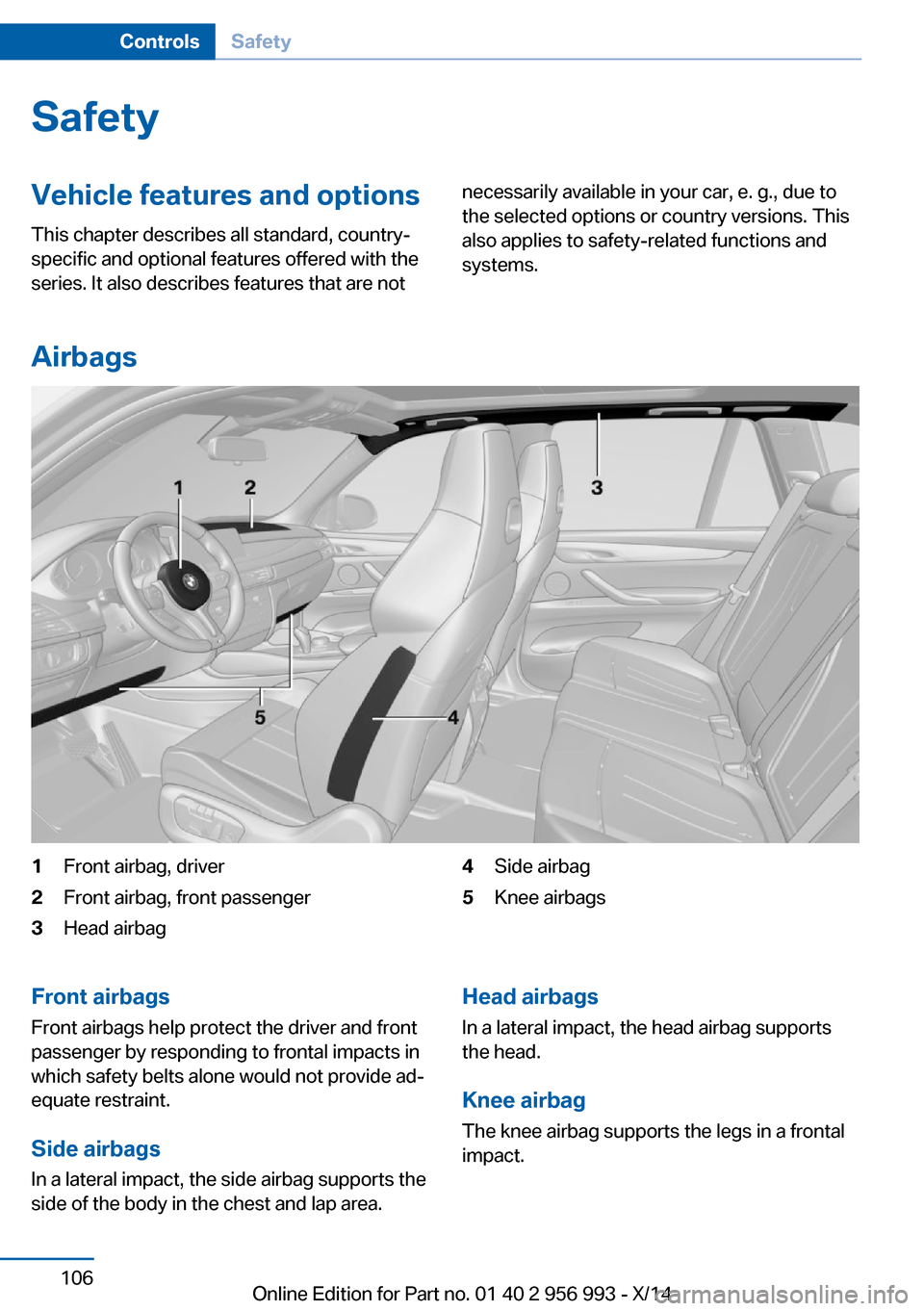 BMW X6M 2014 F86 Owners Manual SafetyVehicle features and options
This chapter describes all standard, country-
specific and optional features offered with the
series. It also describes features that are notnecessarily available in BMW X6M 2014 F86 Owners Manual SafetyVehicle features and options
This chapter describes all standard, country-
specific and optional features offered with the
series. It also describes features that are notnecessarily available in