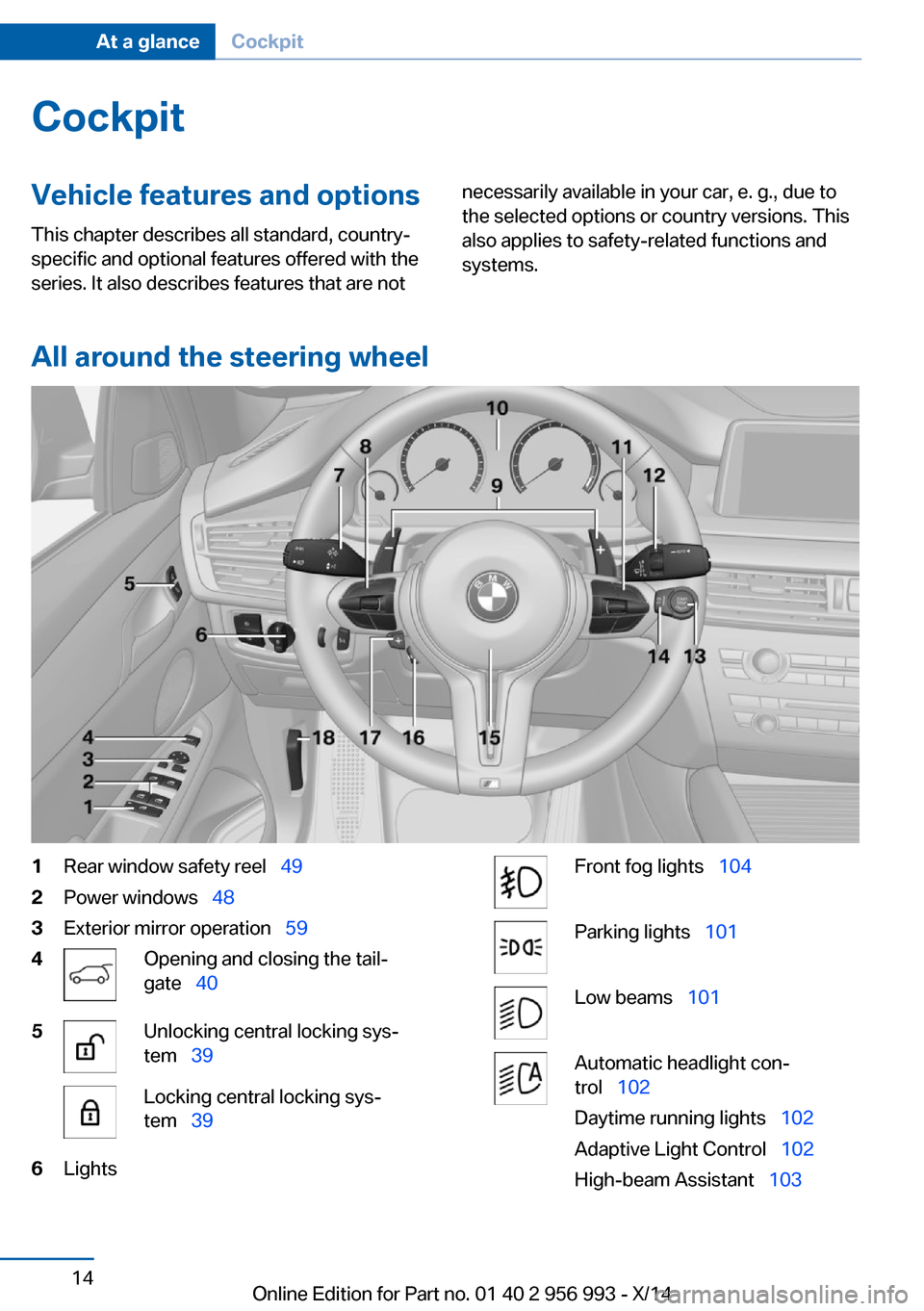 BMW X6M 2014 F86 User Guide CockpitVehicle features and options
This chapter describes all standard, country-
specific and optional features offered with the
series. It also describes features that are notnecessarily available i BMW X6M 2014 F86 User Guide CockpitVehicle features and options
This chapter describes all standard, country-
specific and optional features offered with the
series. It also describes features that are notnecessarily available i