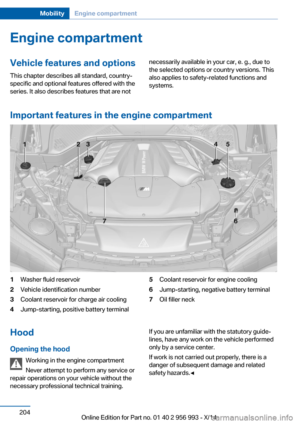 BMW X6M 2014 F86 Owners Manual Engine compartmentVehicle features and optionsThis chapter describes all standard, country-
specific and optional features offered with the
series. It also describes features that are notnecessarily a