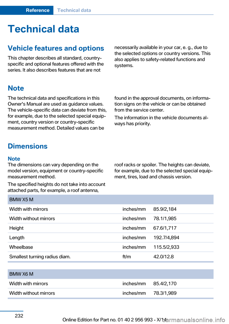 BMW X6M 2014 F86 Owners Manual Technical data
 
 
Seite 232ReferenceTechnical data232
Online Edition for Part no. 01 40 2 956 993 - X/14
Vehicle features and options
This chapter describes all standard, country-
specific and option