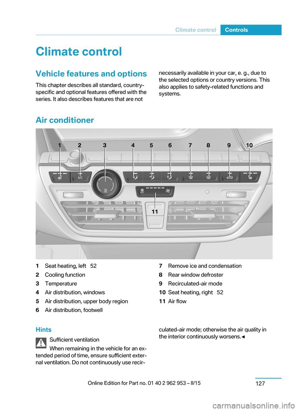 BMW I3 2014 I01 Owners Manual Climate controlVehicle features and options
This chapter describes all standard, country-
specific and optional features offered with the
series. It also describes features that are notnecessarily ava