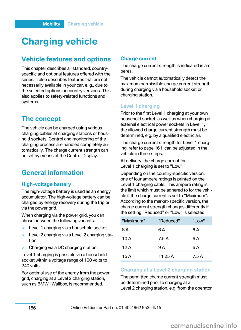 BMW I3 2014 I01 Owners Manual Charging vehicleVehicle features and options
This chapter describes all standard, country-
specific and optional features offered with the
series. It also describes features that are not
necessarily a BMW I3 2014 I01 Owners Manual Charging vehicleVehicle features and options
This chapter describes all standard, country-
specific and optional features offered with the
series. It also describes features that are not
necessarily a