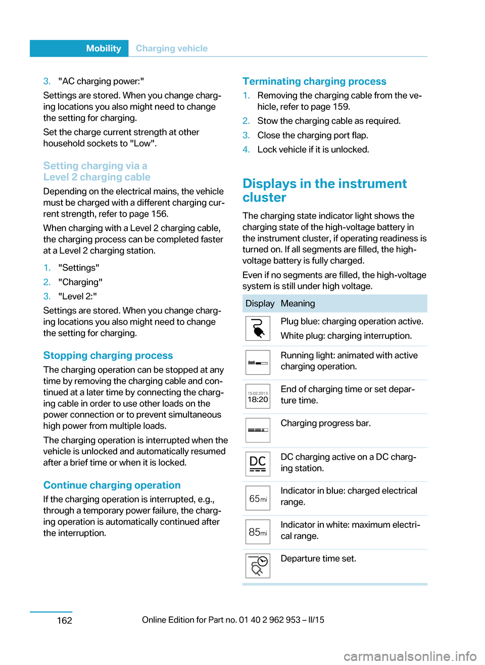 BMW I3 2014 I01 User Guide 3."AC charging power:"
Settings are stored. When you change charg‐
ing locations you also might need to change
the setting for charging.
Set the charge current strength at other
household sockets to