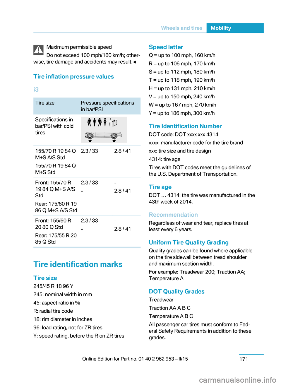 BMW I3 2014 I01 Owners Manual Maximum permissible speed
Do not exceed 100 mph/160 km/h; other‐
wise, tire damage and accidents may result.◀
Tire inflation pressure values
i3Tire sizePressure specifications
in bar/PSISpecificat BMW I3 2014 I01 Owners Manual Maximum permissible speed
Do not exceed 100 mph/160 km/h; other‐
wise, tire damage and accidents may result.◀
Tire inflation pressure values
i3Tire sizePressure specifications
in bar/PSISpecificat