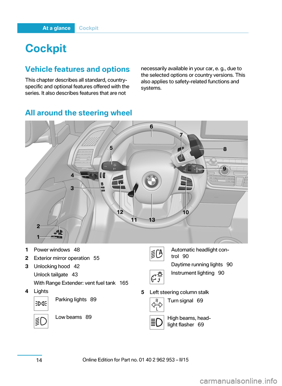 BMW I3 2014 I01 Owners Manual CockpitVehicle features and options
This chapter describes all standard, country-
specific and optional features offered with the
series. It also describes features that are notnecessarily available i