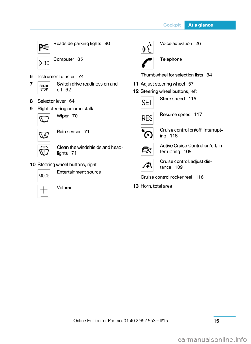 BMW I3 2014 I01 Owners Manual Roadside parking lights  90Computer  856Instrument cluster  747Switch drive readiness on and
off  628Selector lever  649Right steering column stalkWiper  70Rain sensor  71C