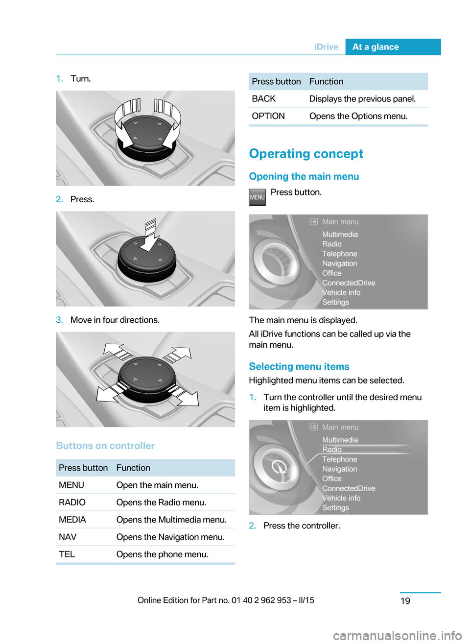 BMW I3 2014 I01 Owners Manual 1.Turn.2.Press.3.Move in four directions.
Buttons on controller
Press buttonFunctionMENUOpen the main menu.RADIOOpens the Radio menu.MEDIAOpens the Multimedia menu.NAVOpens the Navigation menu.TELOpen BMW I3 2014 I01 Owners Manual 1.Turn.2.Press.3.Move in four directions.
Buttons on controller
Press buttonFunctionMENUOpen the main menu.RADIOOpens the Radio menu.MEDIAOpens the Multimedia menu.NAVOpens the Navigation menu.TELOpen