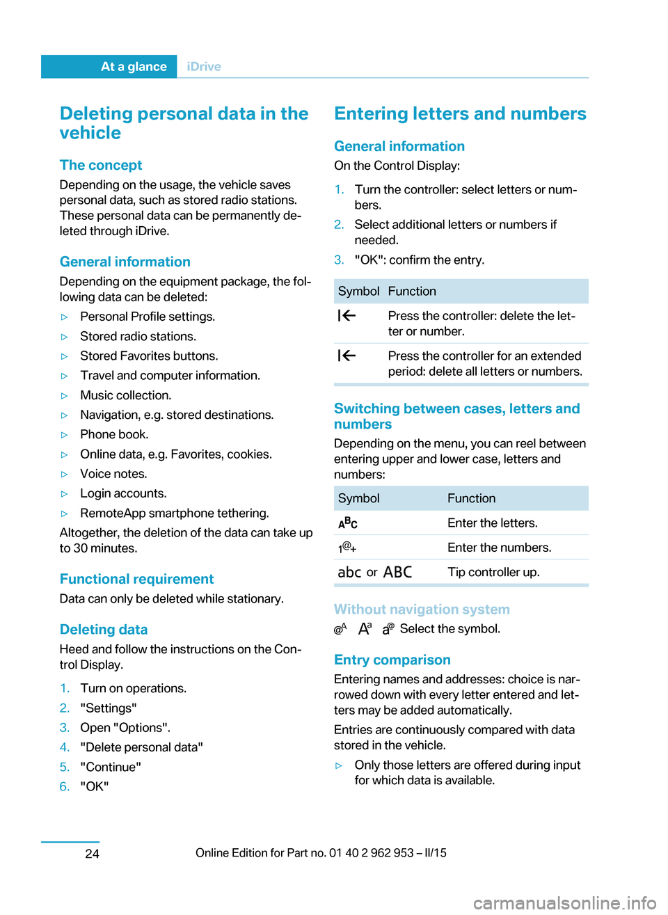 BMW I3 2014 I01 Owners Manual Deleting personal data in the
vehicle
The concept
Depending on the usage, the vehicle saves
personal data, such as stored radio stations.
These personal data can be permanently de‐
leted through iDr