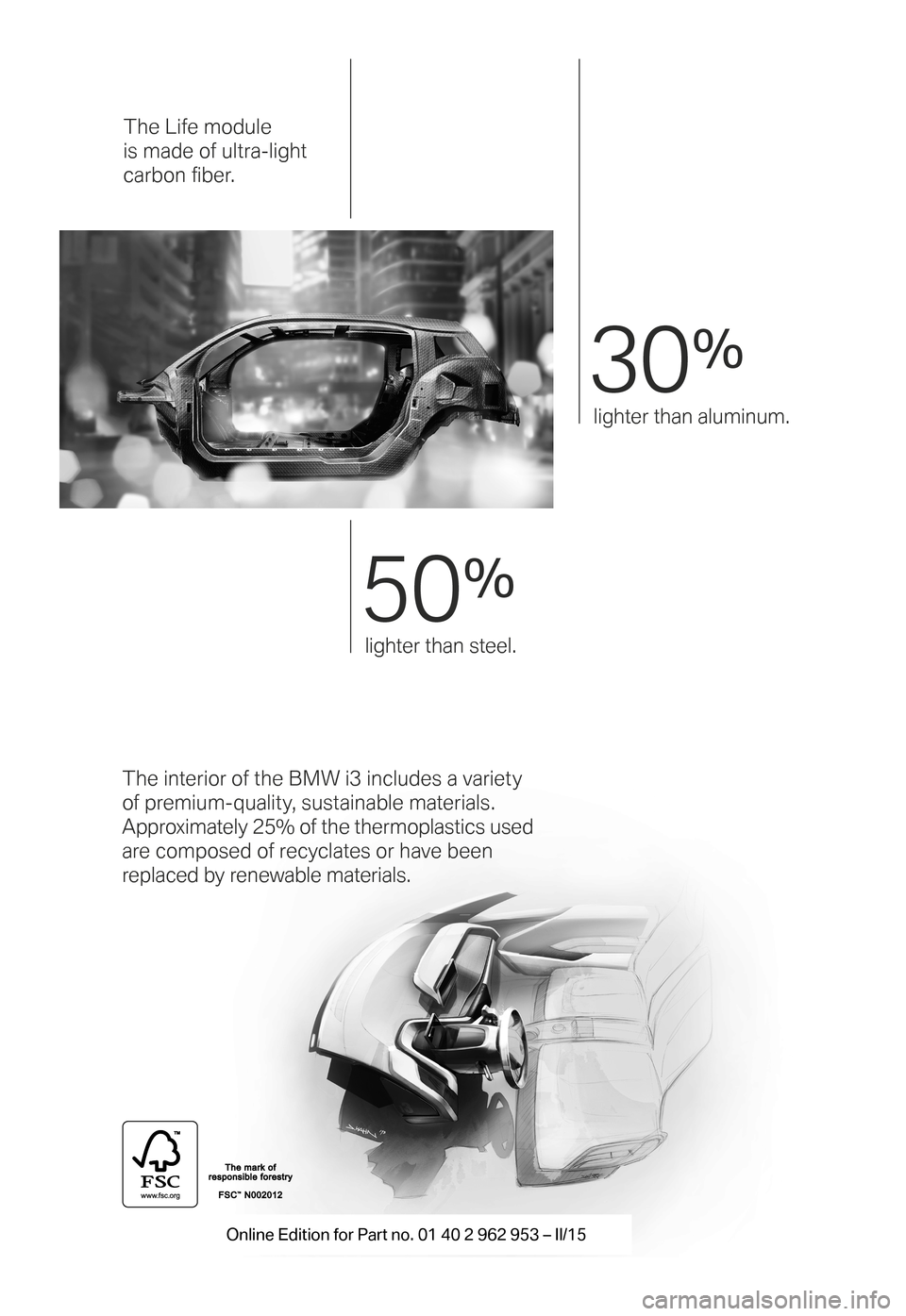 BMW I3 2014 I01 Owners Manual The interior of the BMW i3 includes a variety 
of premium-quality, sustainable materials. 
Approximately 25% of the thermoplastics used 
are composed of recyclates or have been 
replaced by renewable 