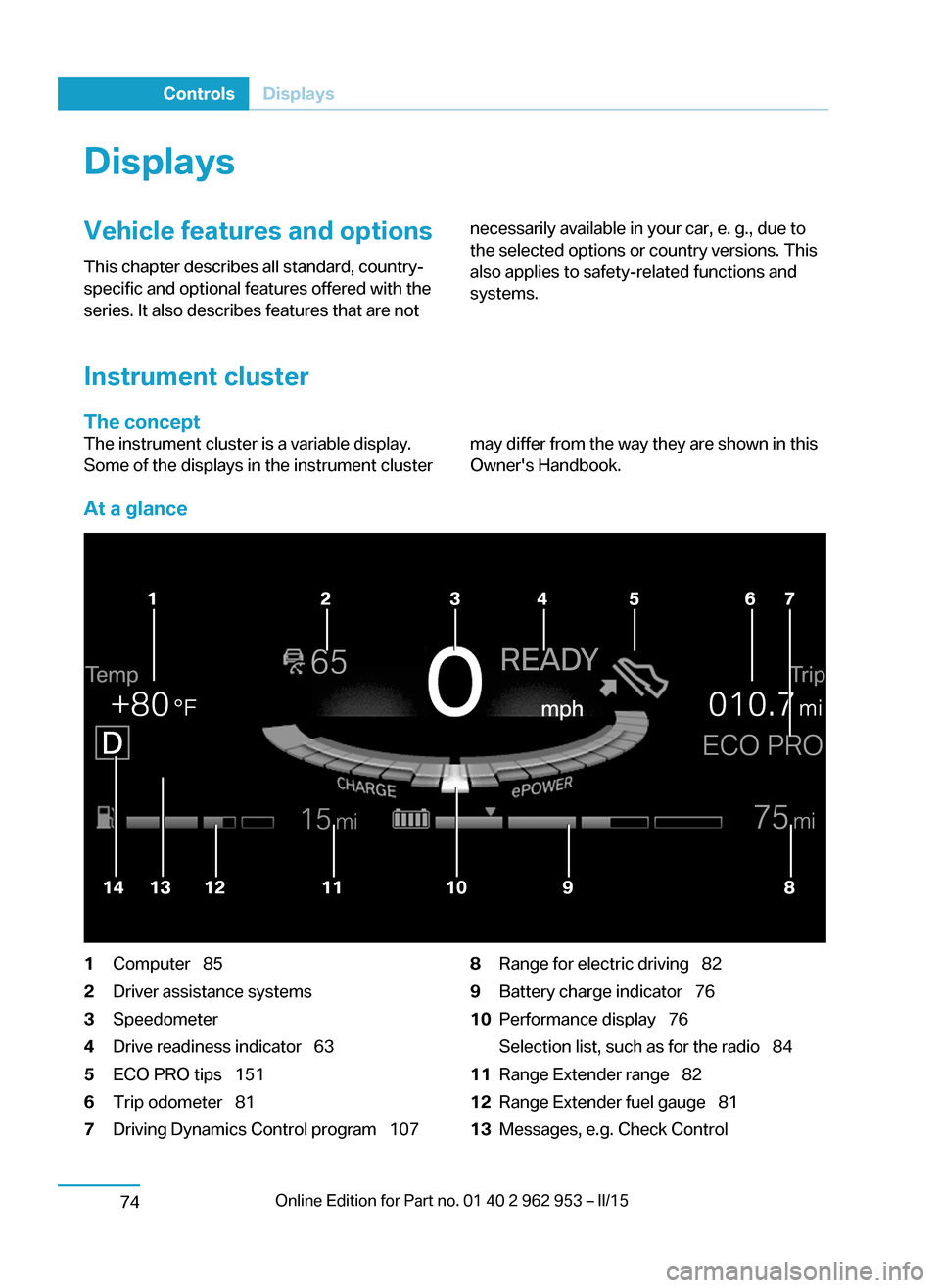 BMW I3 2014 I01 Owners Manual DisplaysVehicle features and optionsThis chapter describes all standard, country-
specific and optional features offered with the
series. It also describes features that are notnecessarily available i