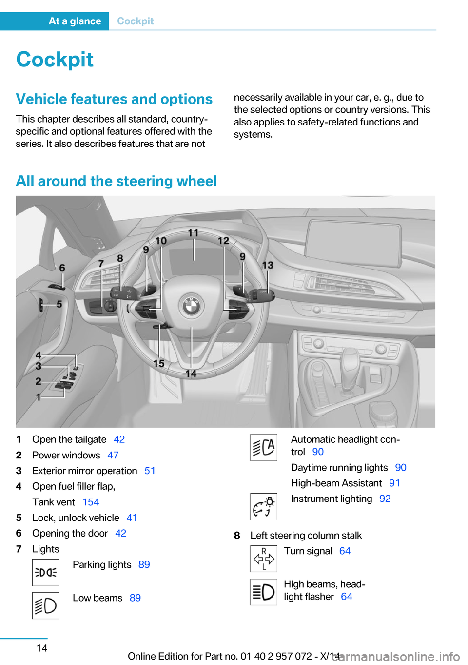 BMW I8 2014 I12 Owners Guide CockpitVehicle features and options
This chapter describes all standard, country-
specific and optional features offered with the
series. It also describes features that are notnecessarily available i BMW I8 2014 I12 Owners Guide CockpitVehicle features and options
This chapter describes all standard, country-
specific and optional features offered with the
series. It also describes features that are notnecessarily available i