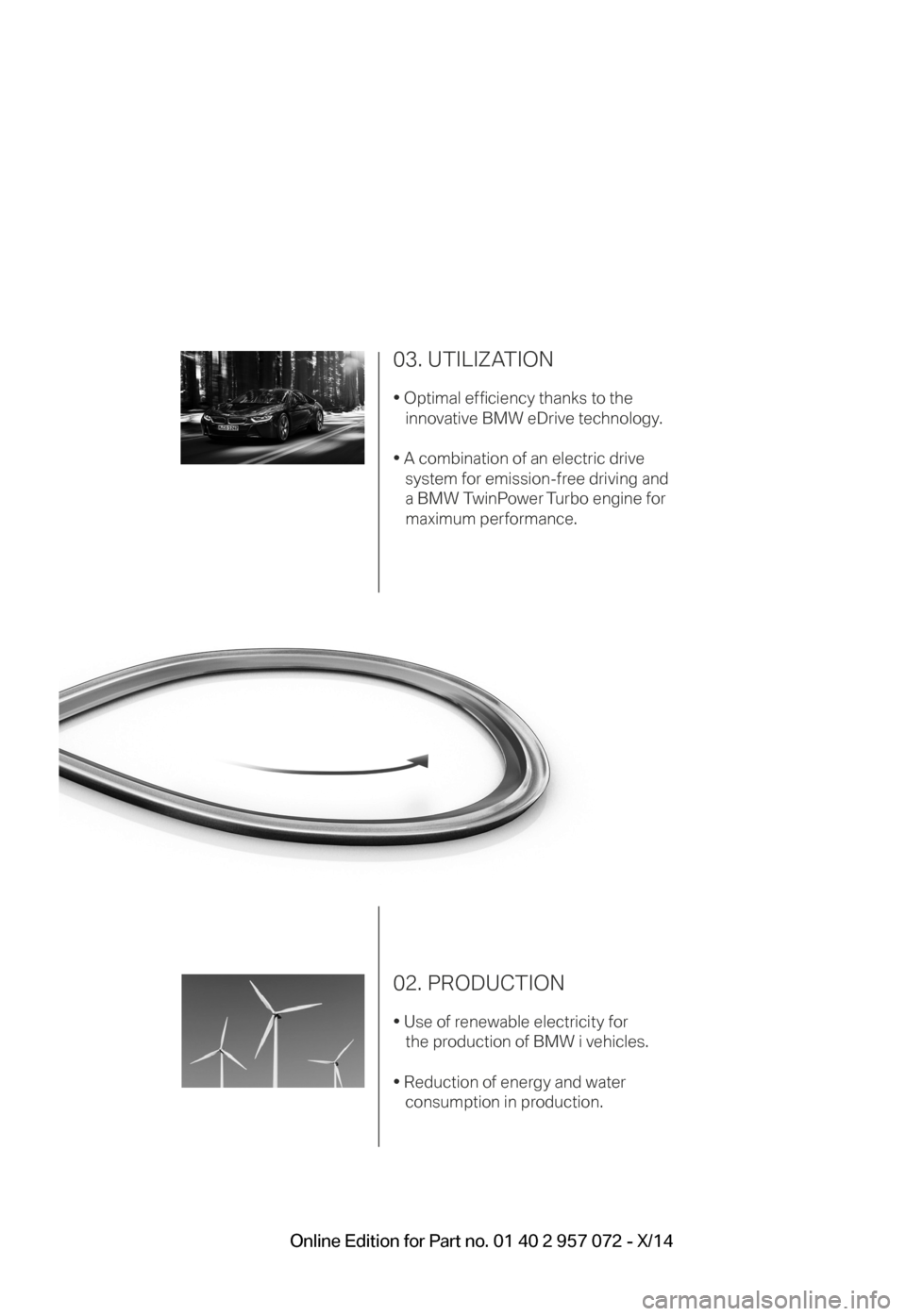 BMW I8 2014 I12 Owners Manual 03. UTILIZATION
• Optimal ef fi ciency thanks to the innovative BMW eDrive technology.
• A combination of an electric drive system for emission-free driving and  a BMW TwinPower Turbo engine for m