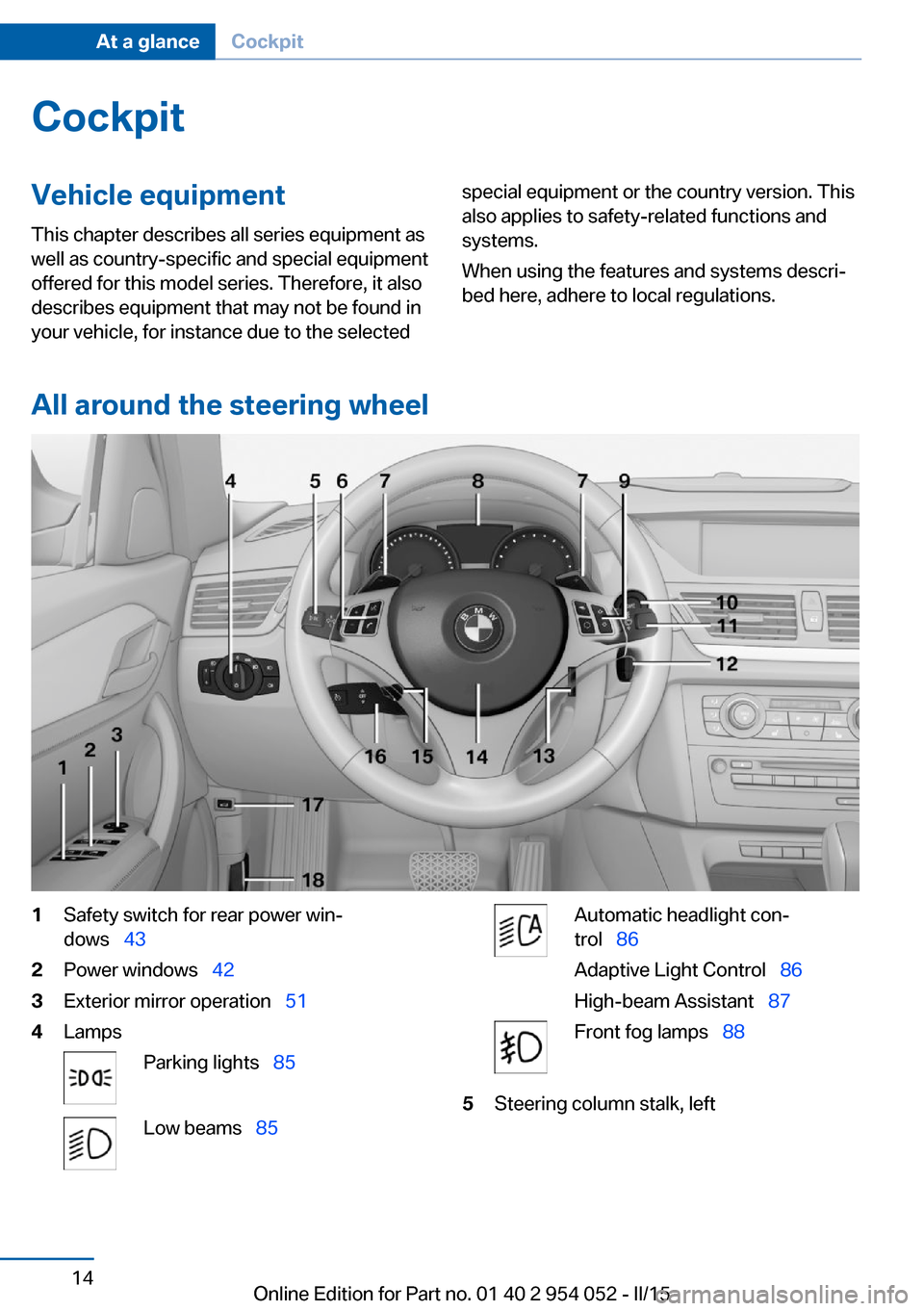 BMW X1 2015 E84 Owners Manual CockpitVehicle equipment
This chapter describes all series equipment as
well as country-specific and special equipment
offered for this model series. Therefore, it also
describes equipment that may no