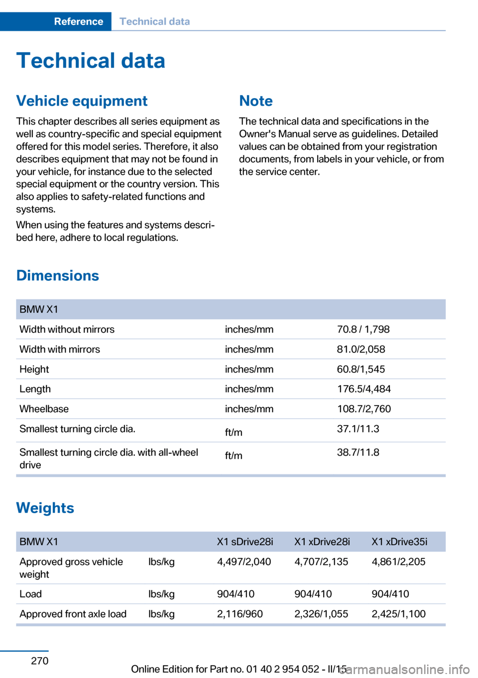 BMW X1 2015 E84 Owners Manual Technical dataVehicle equipment
This chapter describes all series equipment as
well as country-specific and special equipment
offered for this model series. Therefore, it also
describes equipment that BMW X1 2015 E84 Owners Manual Technical dataVehicle equipment
This chapter describes all series equipment as
well as country-specific and special equipment
offered for this model series. Therefore, it also
describes equipment that