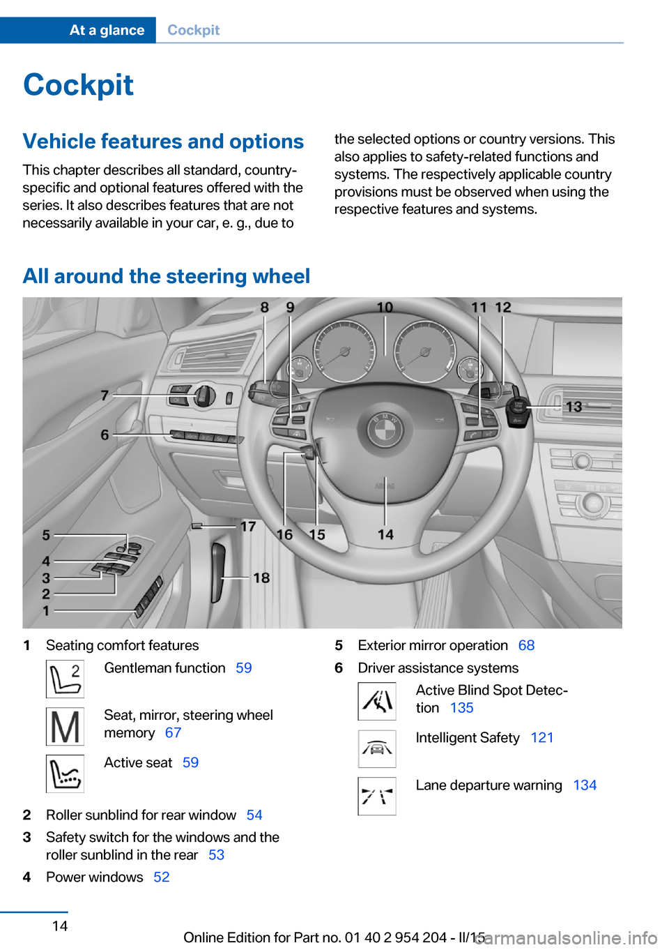 BMW ACTIVE HYBRID 7 2015 F01H Owners Manual CockpitVehicle features and options
This chapter describes all standard, country-
specific and optional features offered with the
series. It also describes features that are not
necessarily available 