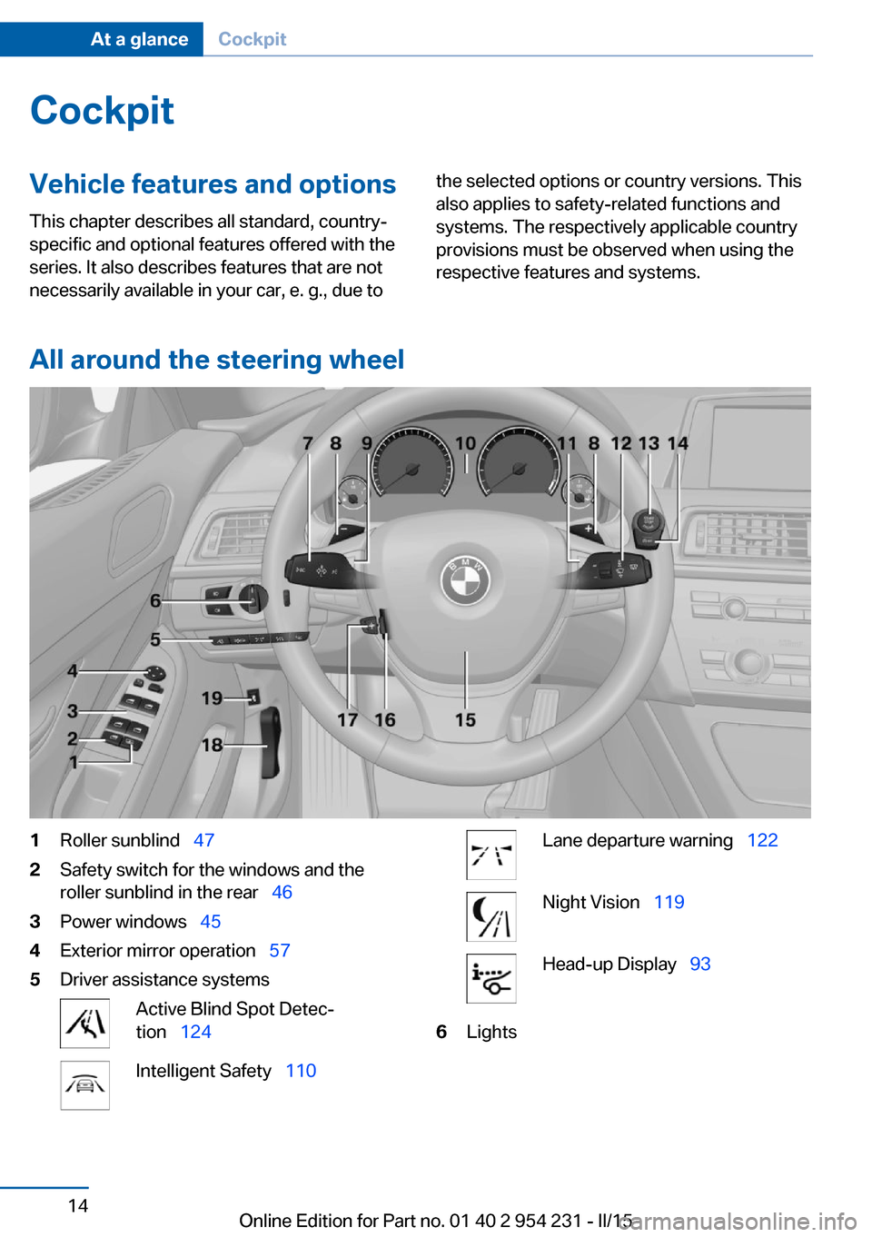 BMW 6 SERIES GRAN COUPE 2015 F06 Owners Manual CockpitVehicle features and options
This chapter describes all standard, country-
specific and optional features offered with the
series. It also describes features that are not
necessarily available 