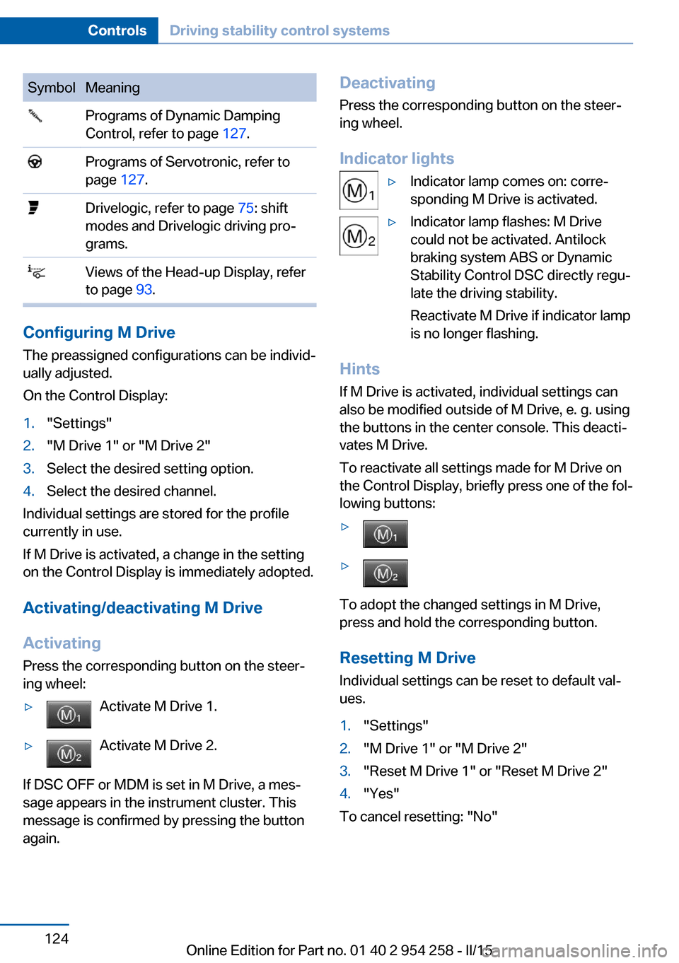 BMW M6 GRAN COUPE 2015 F06M Owners Manual SymbolMeaning Programs of Dynamic Damping
Control, refer to page  127. Programs of Servotronic, refer to
page  127. Drivelogic, refer to page  75: shift
modes and Drivelogic driving pro‐
grams. View