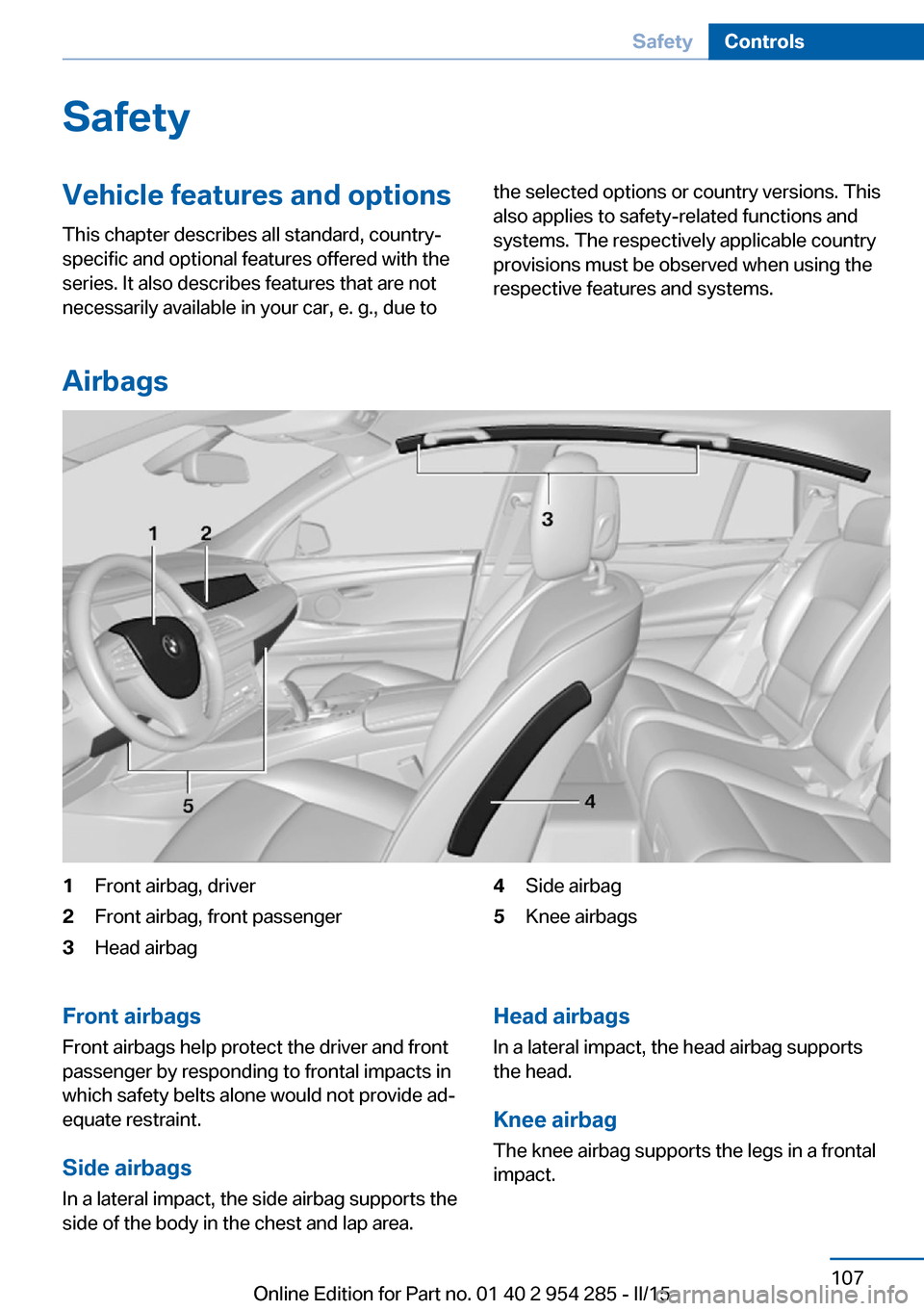 BMW 5 SERIES GRAN TURISMO 2015 F07 Owners Manual SafetyVehicle features and options
This chapter describes all standard, country-
specific and optional features offered with the
series. It also describes features that are not
necessarily available i