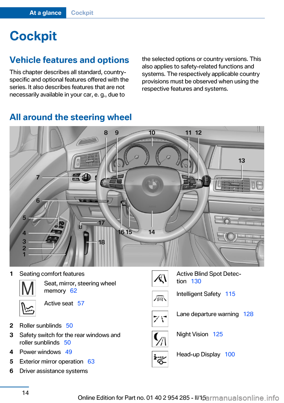 BMW 5 SERIES GRAN TURISMO 2015 F07 Owners Manual CockpitVehicle features and options
This chapter describes all standard, country-
specific and optional features offered with the
series. It also describes features that are not
necessarily available 