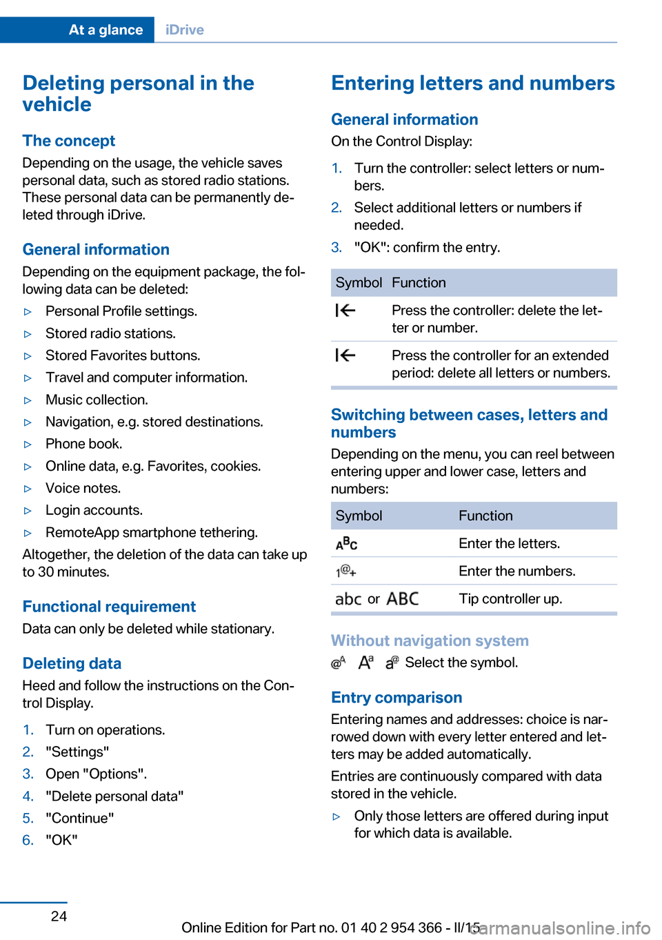 BMW ACTIVE HYBRID 5 2015 F10H Owners Guide Deleting personal in the
vehicle
The concept
Depending on the usage, the vehicle saves
personal data, such as stored radio stations.
These personal data can be permanently de‐
leted through iDrive.
BMW ACTIVE HYBRID 5 2015 F10H Owners Guide Deleting personal in the
vehicle
The concept
Depending on the usage, the vehicle saves
personal data, such as stored radio stations.
These personal data can be permanently de‐
leted through iDrive.