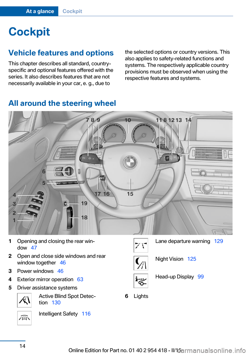 BMW 6 SERIES CONVERTIBLE 2015 F12 Owners Manual CockpitVehicle features and options
This chapter describes all standard, country-
specific and optional features offered with the
series. It also describes features that are not
necessarily available 