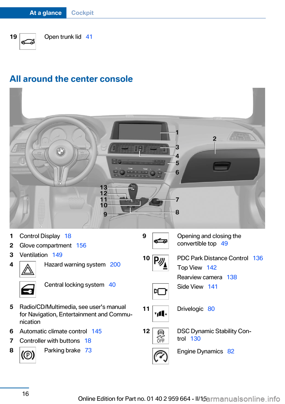 BMW M6 CONVERTIBLE 2015 F12M Owners Manual 19Open trunk lid  41
All around the center console
1Control Display   182Glove compartment   1563Ventilation  1494Hazard warning system   200Central locking system  405Radio/CD