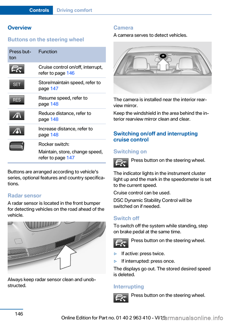 BMW X5 2015 F15 User Guide Overview
Buttons on the steering wheelPress but‐
tonFunctionCruise control on/off, interrupt,
refer to page  146Store/maintain speed, refer to
page  147Resume speed, refer to
page  148Reduce distanc