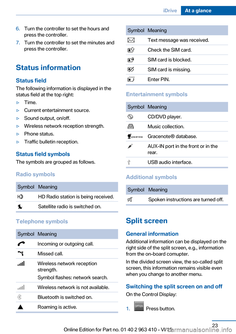 BMW X5 2015 F15 Owners Manual 6.Turn the controller to set the hours and
press the controller.7.Turn the controller to set the minutes and
press the controller.
Status information
Status field The following information is displaye BMW X5 2015 F15 Owners Manual 6.Turn the controller to set the hours and
press the controller.7.Turn the controller to set the minutes and
press the controller.
Status information
Status field The following information is displaye