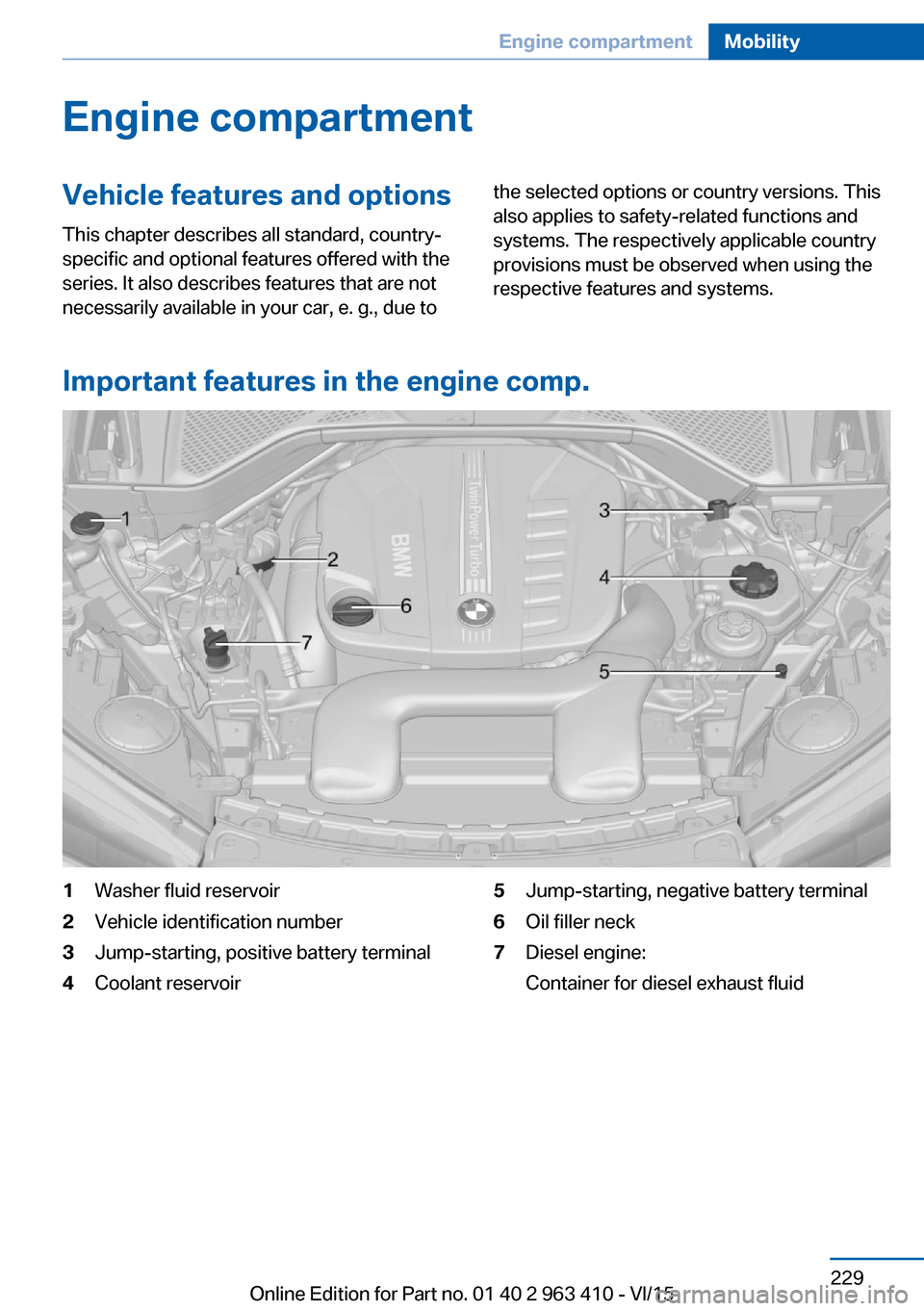 BMW X5 2015 F15 User Guide Engine compartmentVehicle features and optionsThis chapter describes all standard, country-
specific and optional features offered with the
series. It also describes features that are not
necessarily 