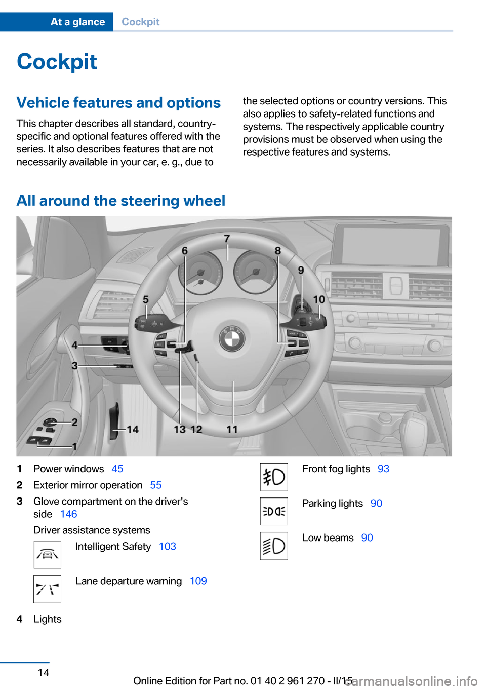 BMW 2 SERIES COUPE 2015 F22 Owners Manual CockpitVehicle features and options
This chapter describes all standard, country-
specific and optional features offered with the
series. It also describes features that are not
necessarily available 