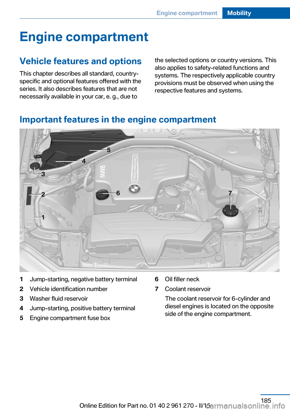 BMW 2 SERIES COUPE 2015 F22 Owners Manual Engine compartmentVehicle features and optionsThis chapter describes all standard, country-
specific and optional features offered with the
series. It also describes features that are not
necessarily 