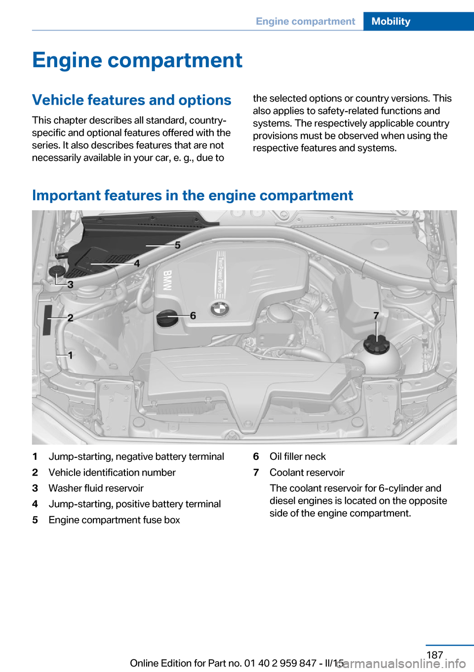 BMW 2 SERIES CONVERTIBLE 2015 F23 User Guide Engine compartmentVehicle features and optionsThis chapter describes all standard, country-
specific and optional features offered with the
series. It also describes features that are not
necessarily 