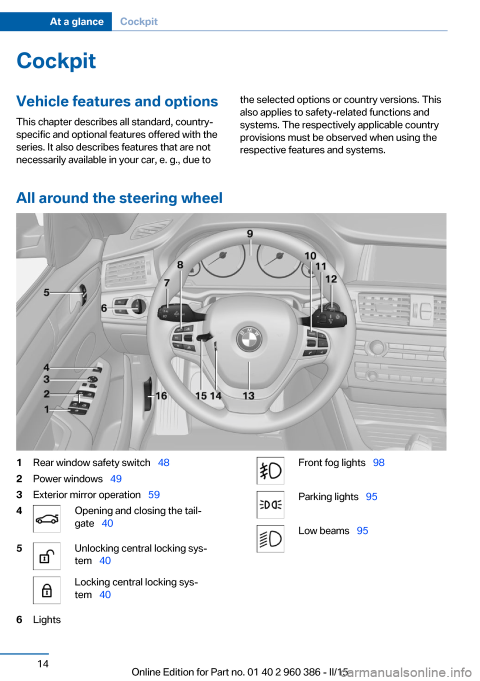 BMW X3 2015 F25 Owners Manual CockpitVehicle features and options
This chapter describes all standard, country-
specific and optional features offered with the
series. It also describes features that are not
necessarily available 