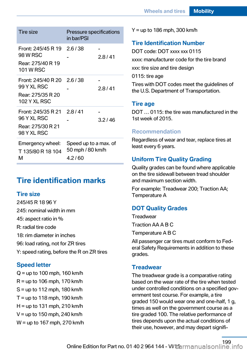 BMW X4 2015 F26 Owners Manual Tire sizePressure specifications
in bar/PSIFront: 245/45 R 19
98 W RSC
Rear: 275/40 R 19
101 W RSC2.6 / 38
--
2.8 / 41Front: 245/40 R 20
99 Y XL RSC
Rear: 275/35 R 20
102 Y XL RSC2.6 / 38
--
2.8 / 41F