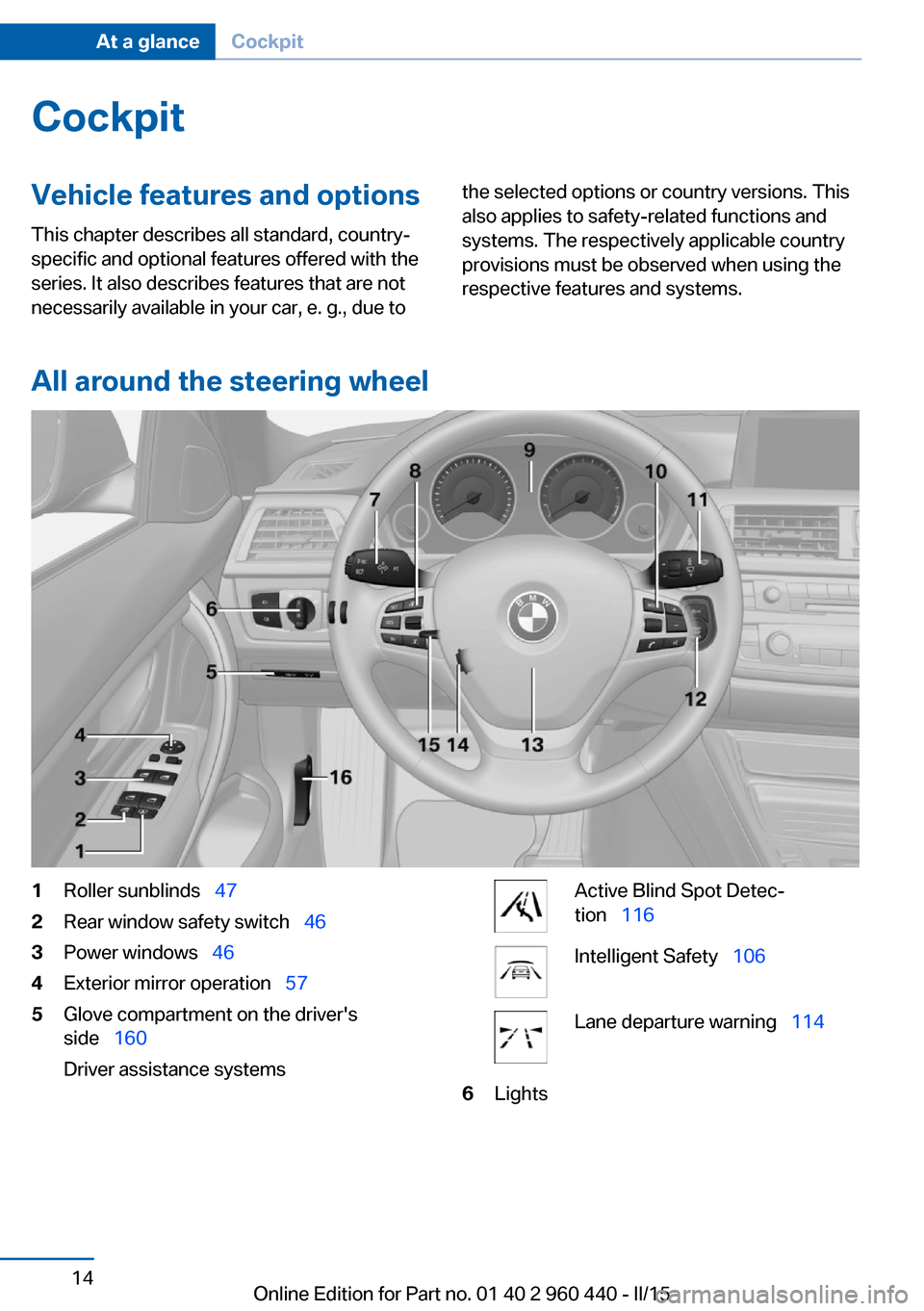 BMW 3 SERIES SEDAN 2015 F30 Owners Manual CockpitVehicle features and options
This chapter describes all standard, country-
specific and optional features offered with the
series. It also describes features that are not
necessarily available 