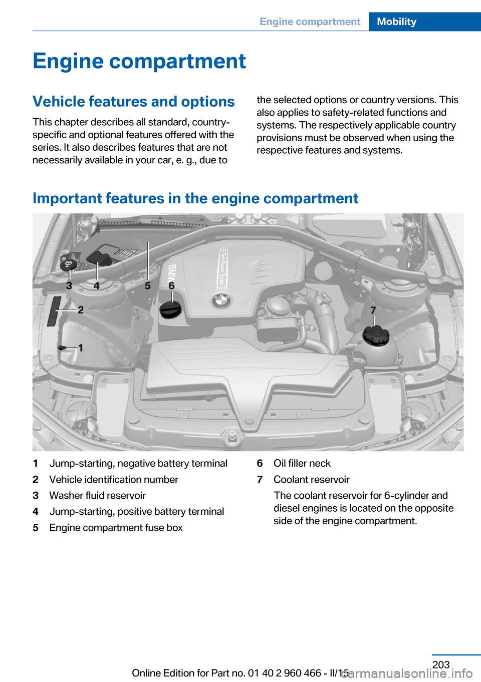 BMW ACTIVE HYBRID 3 2015 F30H Owners Manual Engine compartmentVehicle features and optionsThis chapter describes all standard, country-
specific and optional features offered with the
series. It also describes features that are not
necessarily 