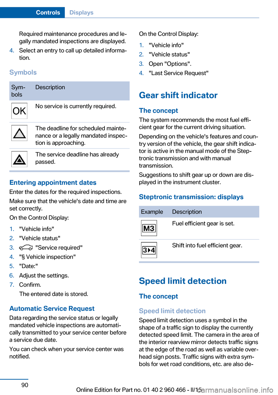 BMW ACTIVE HYBRID 3 2015 F30H Owners Guide Required maintenance procedures and le‐
gally mandated inspections are displayed.4.Select an entry to call up detailed informa‐
tion.
Symbols
Sym‐
bolsDescriptionNo service is currently required