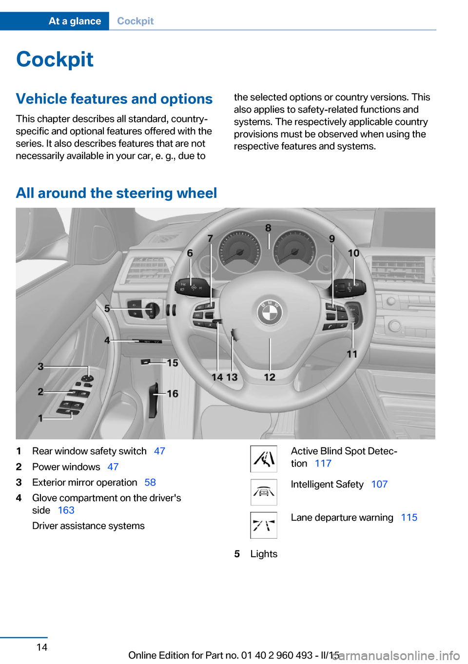 BMW 3 SERIES SPORTS WAGON 2015 F31 Owners Manual CockpitVehicle features and options
This chapter describes all standard, country-
specific and optional features offered with the
series. It also describes features that are not
necessarily available 