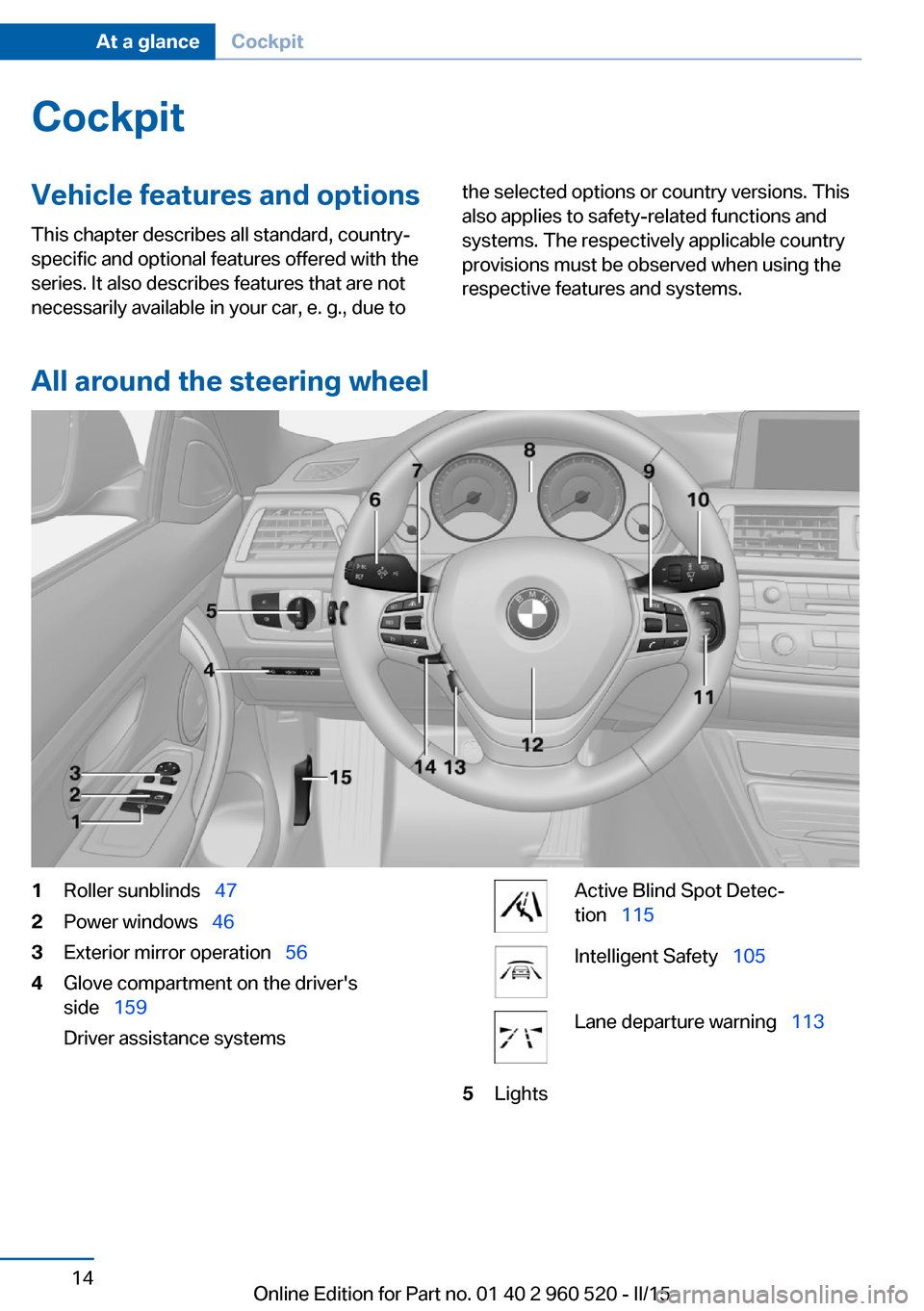 BMW 4 SERIES COUPE 2015 F32 Owners Manual CockpitVehicle features and options
This chapter describes all standard, country-
specific and optional features offered with the
series. It also describes features that are not
necessarily available 