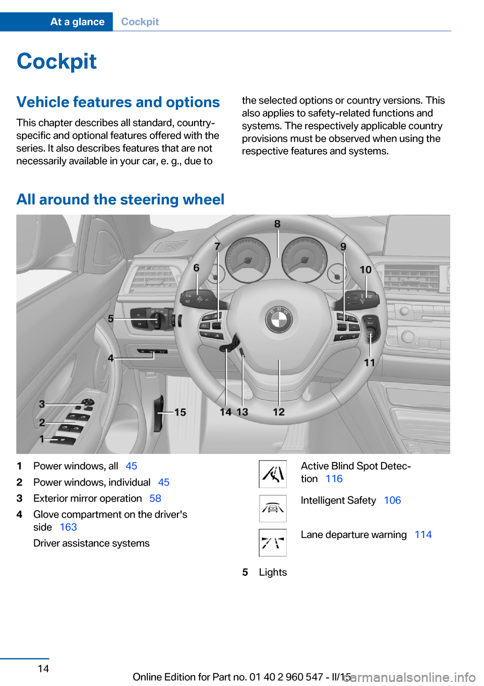 BMW 4 SERIES CONVERTIBLE 2015 F33 Owners Manual CockpitVehicle features and options
This chapter describes all standard, country-
specific and optional features offered with the
series. It also describes features that are not
necessarily available 