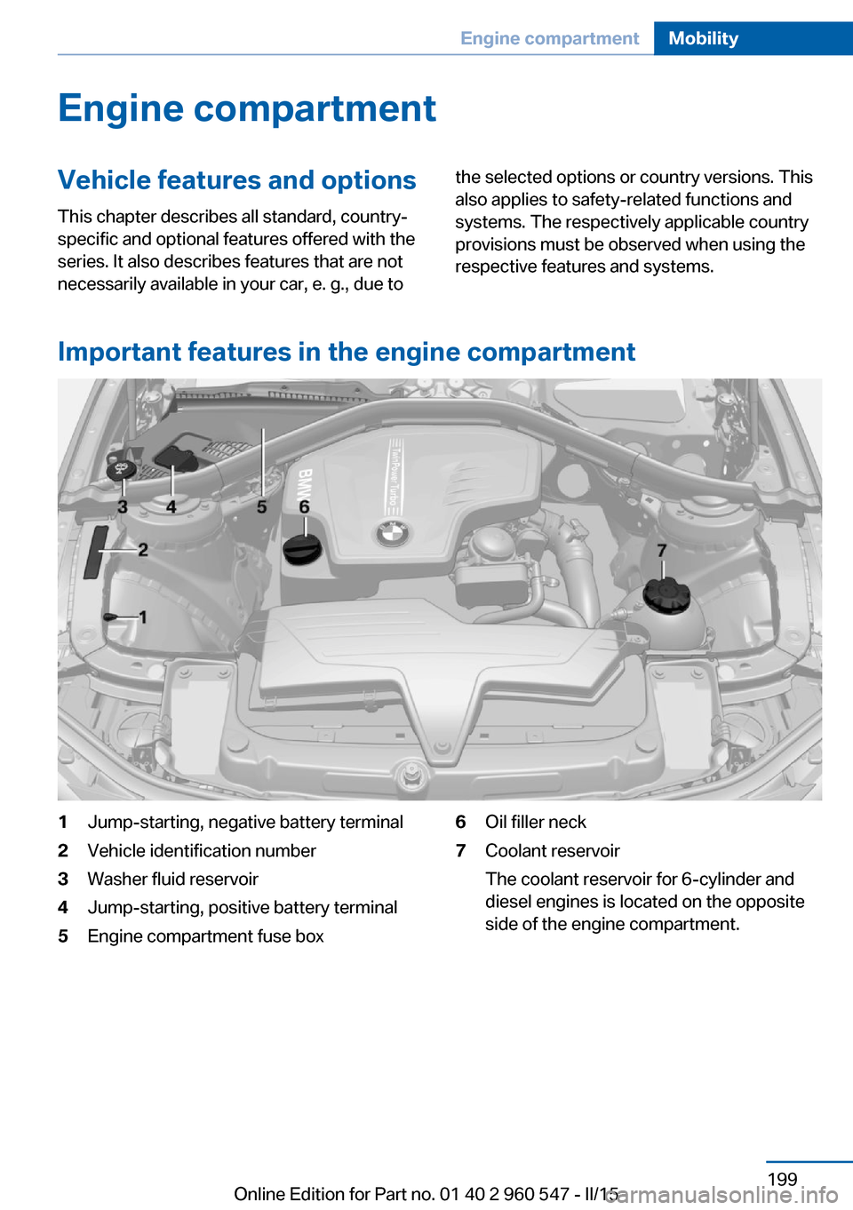 BMW 4 SERIES CONVERTIBLE 2015 F33 Owners Manual Engine compartmentVehicle features and optionsThis chapter describes all standard, country-
specific and optional features offered with the
series. It also describes features that are not
necessarily 