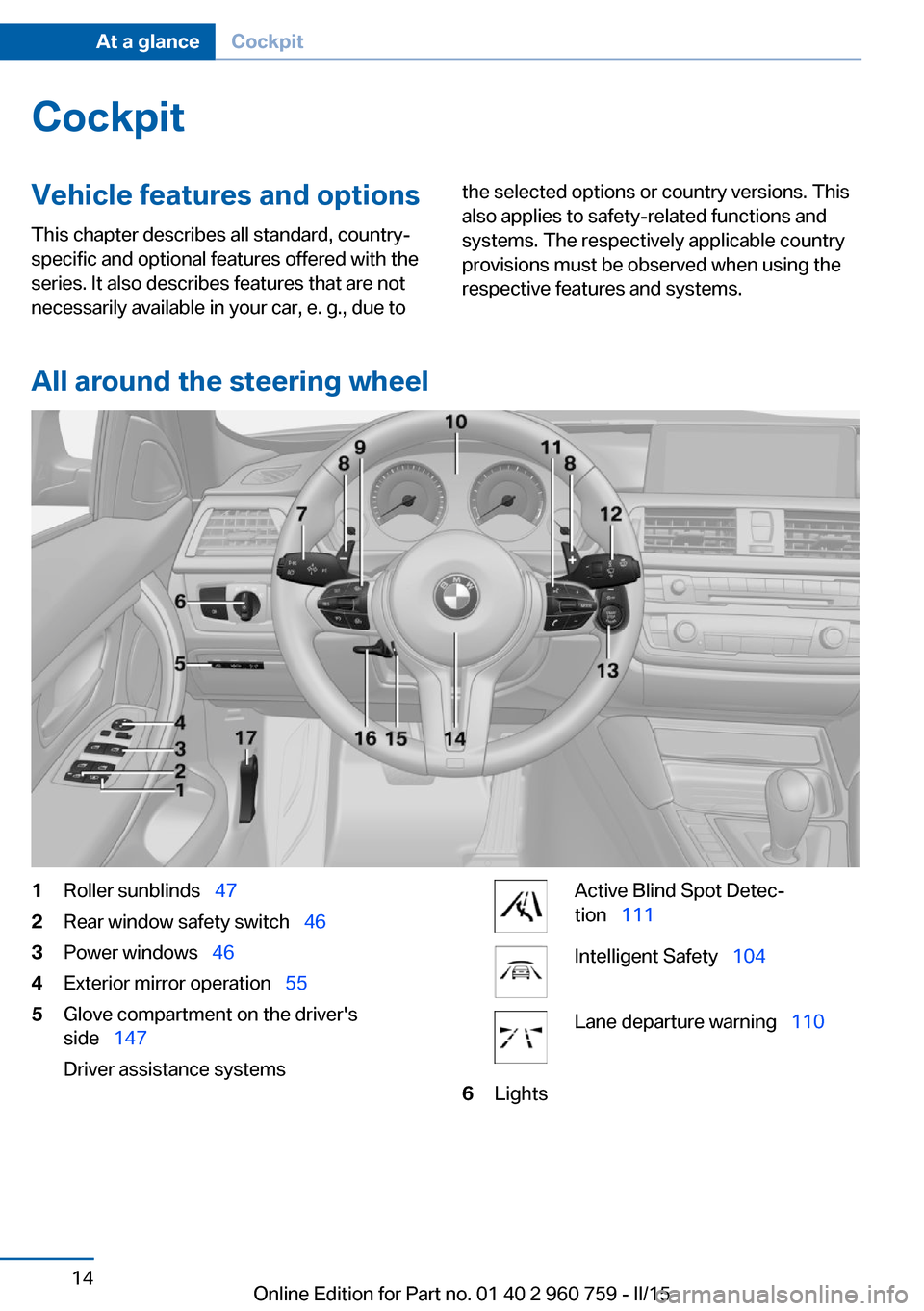 BMW M3 2015 F80 Owners Manual CockpitVehicle features and options
This chapter describes all standard, country-
specific and optional features offered with the
series. It also describes features that are not
necessarily available 