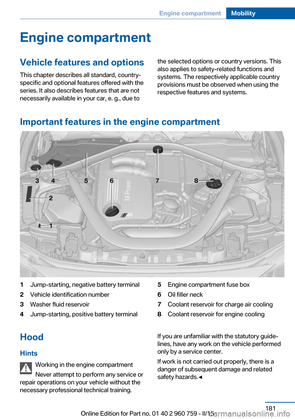 BMW M3 2015 F80 Owners Manual Engine compartmentVehicle features and optionsThis chapter describes all standard, country-
specific and optional features offered with the
series. It also describes features that are not
necessarily 