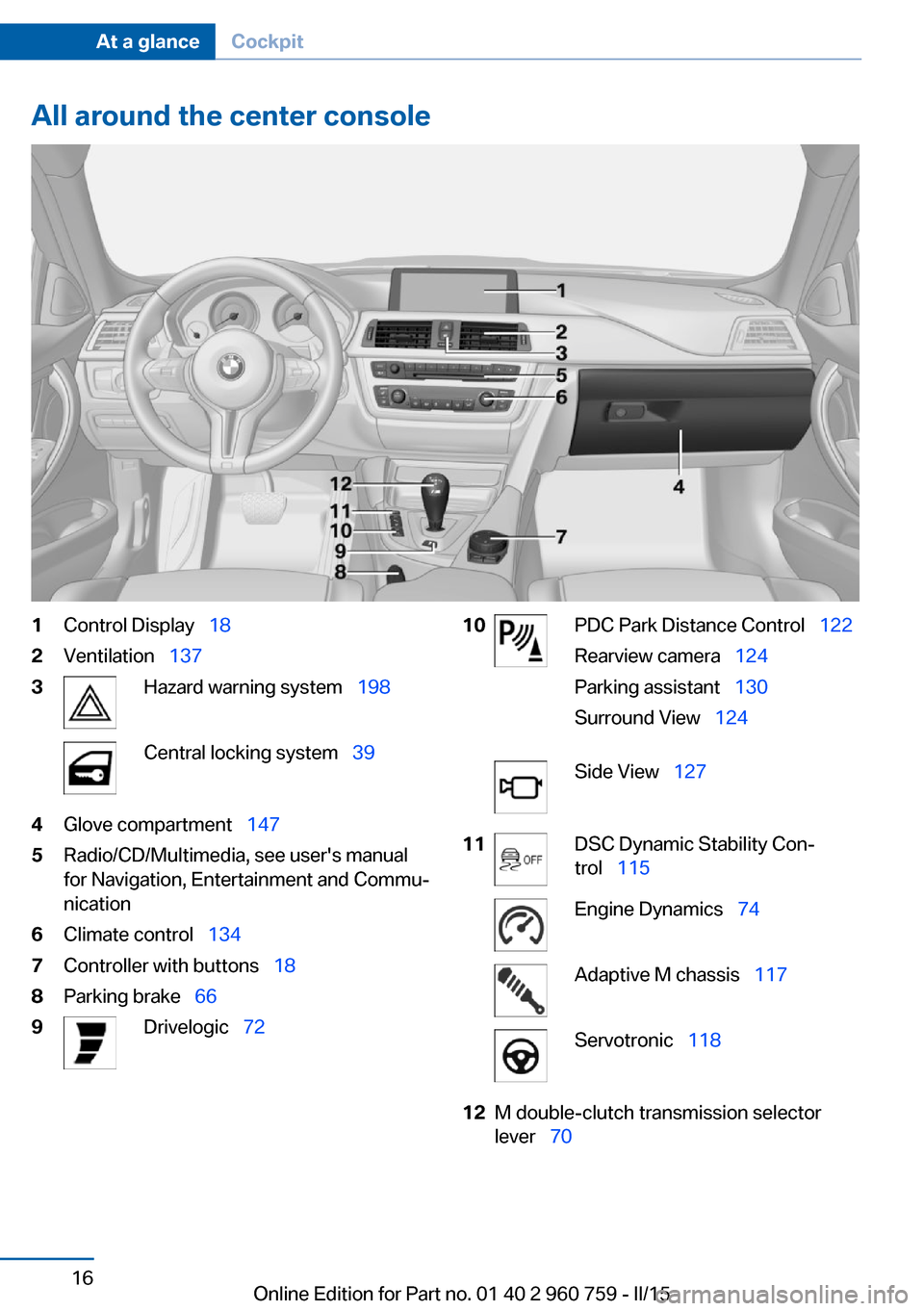 BMW M3 2015 F80 User Guide All around the center console1Control Display 182Ventilation 1373Hazard warning system 198Central locking system 394Glove compartment 1475Radio/CD/Multimedia, see users manu BMW M3 2015 F80 User Guide All around the center console1Control Display 182Ventilation 1373Hazard warning system 198Central locking system 394Glove compartment 1475Radio/CD/Multimedia, see users manu