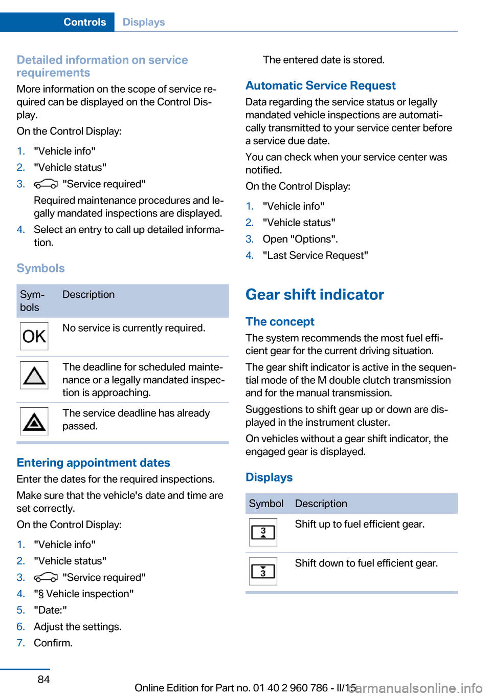 BMW M4 COUPE 2015 F82 Owners Manual Detailed information on service
requirements
More information on the scope of service re‐
quired can be displayed on the Control Dis‐
play.
On the Control Display:1."Vehicle info"2."Vehicle status