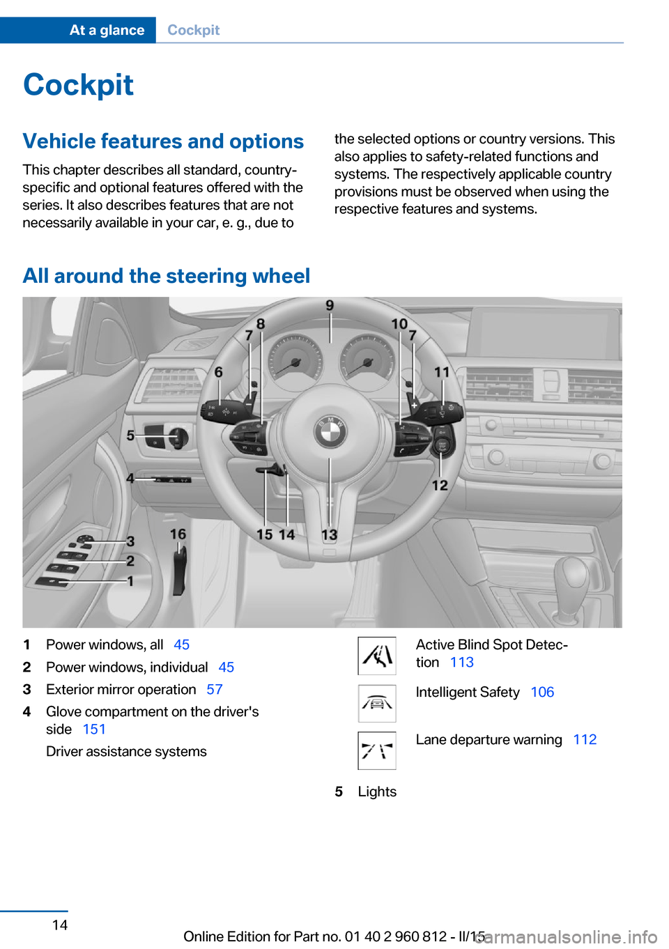 BMW M4 CONVERTIBLE 2015 F83 User Guide CockpitVehicle features and options
This chapter describes all standard, country-
specific and optional features offered with the
series. It also describes features that are not
necessarily available 